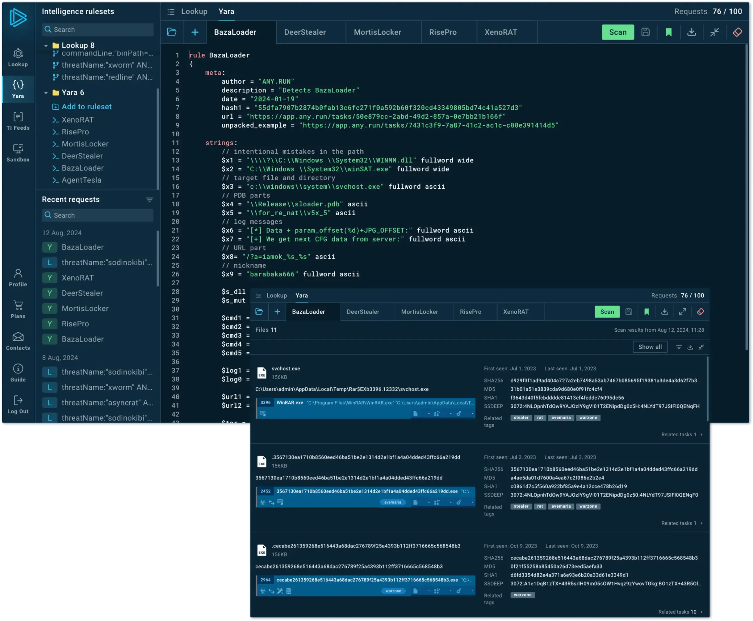 Investigate threats online
